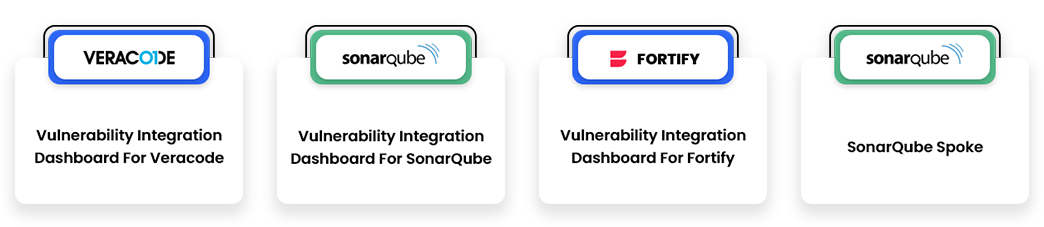 ServiceNow Vulnerability Dashboards