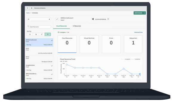 ServiceNow ITOM Discovery